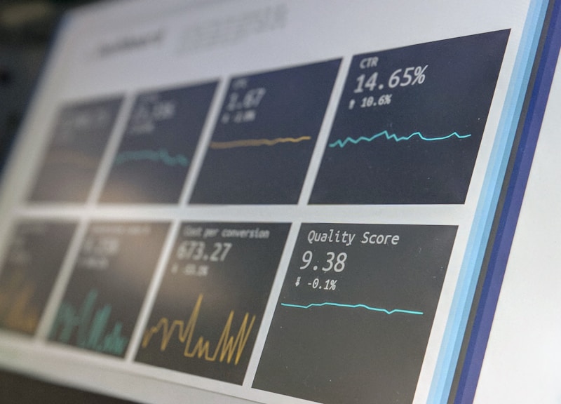 Digital Signs β client growth dashboard